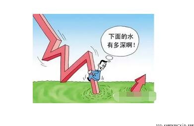 原油投资的风险你了解吗?-白色的乌鸦的博客 - 我的地球城